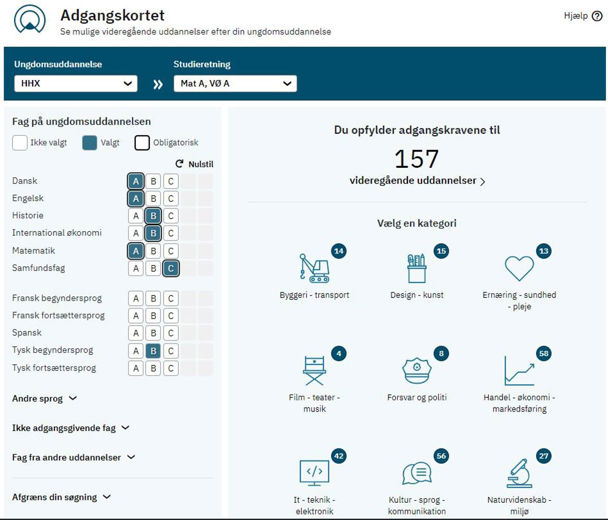 Økonomi Og Finans