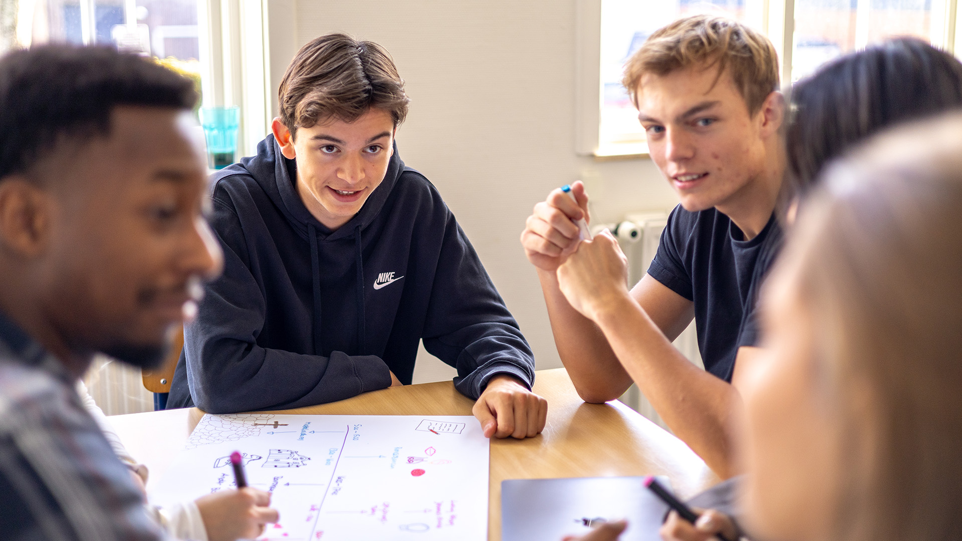 HHX elever laver gruppearbejde